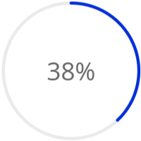 CCAA readiness-1 CCAA readiness-1