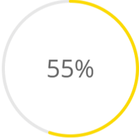 Eighth grade math percentage-1 Eighth grade math percentage-1