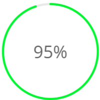 Employment-1 Employment-1