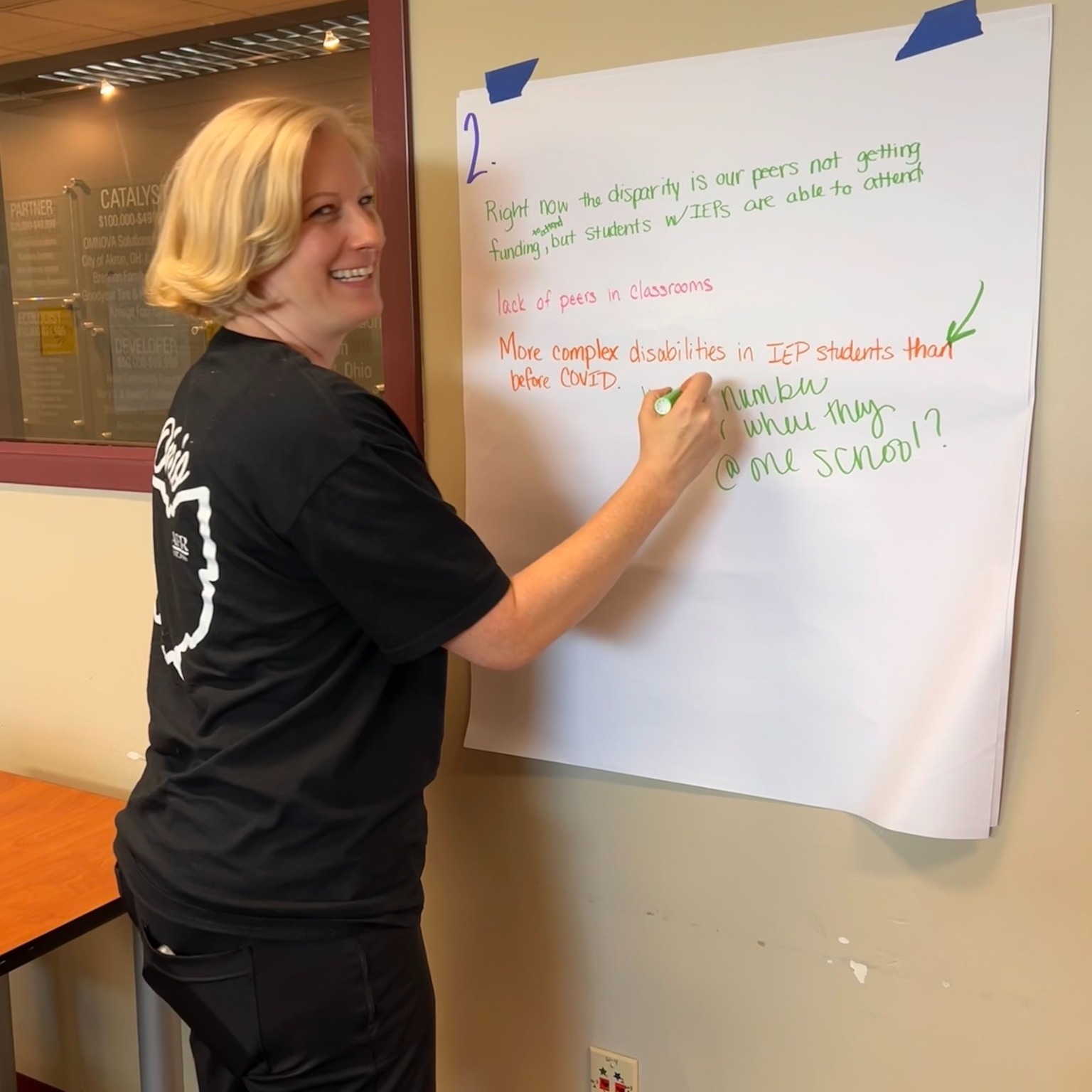 Photo - facilitation participant croppped-1