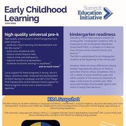 Thumbnail - Early-Childhood-Learning-Updated_Page_1