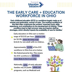 Thumbnail SEI_early-care-education-workforce